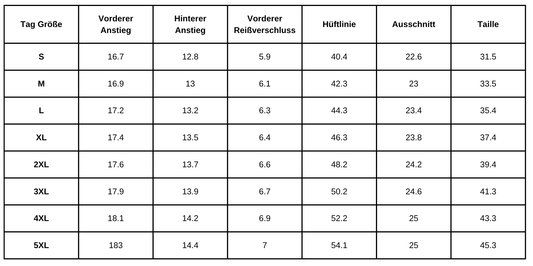 Antoine | Kurzer vielseitiger Transporter