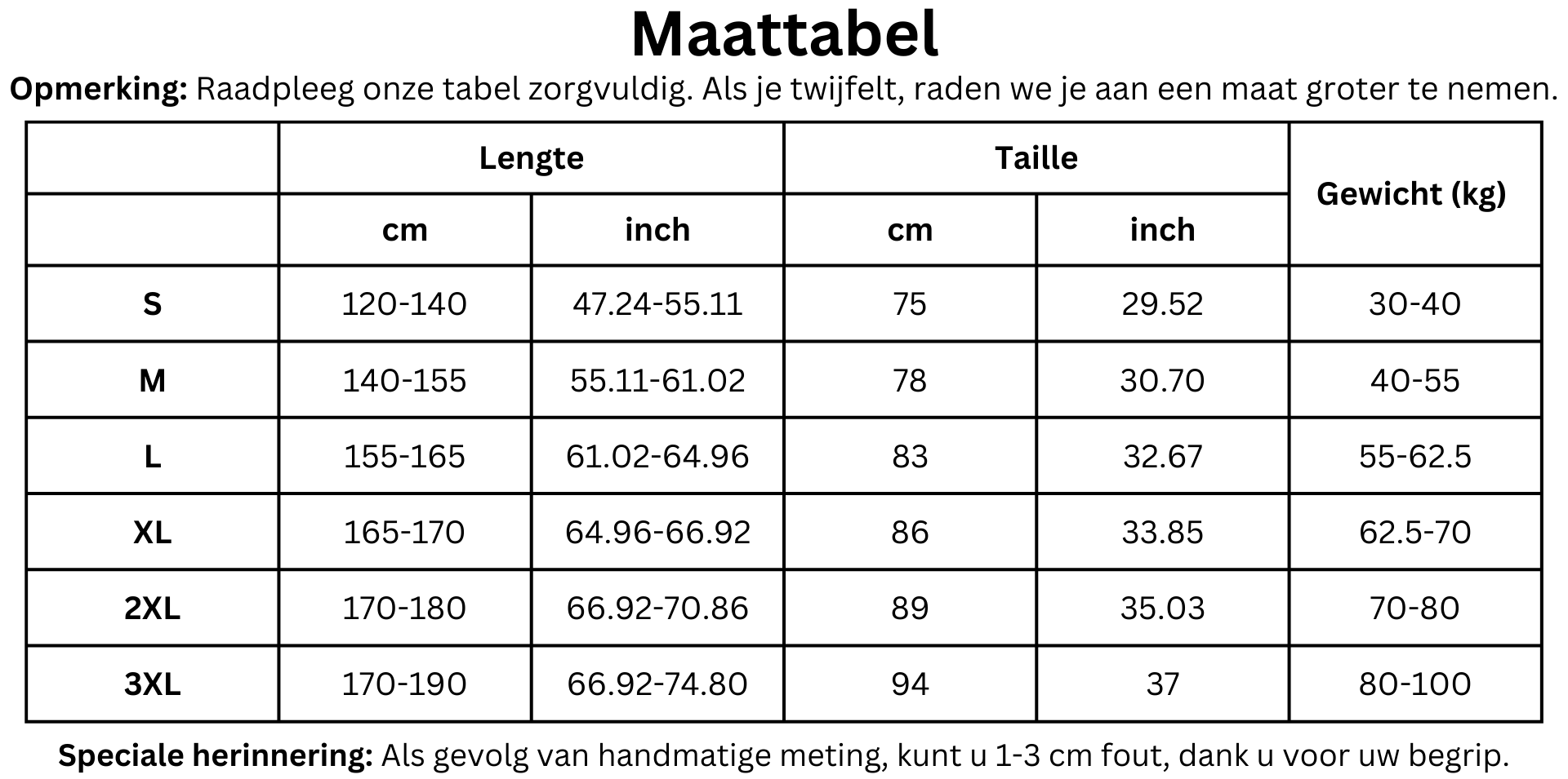 Direkte Haltungskorrektur - Verbessere Deine Haltung Sofort - - Direkte Haltungskorrektur - Verbessere Deine Haltung Sofort - €25 - Concept Neurenberg
