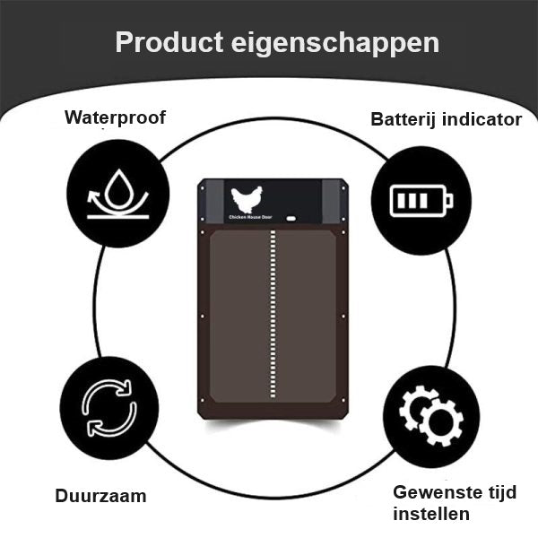 Pluimvee PRO+ | Automatische Hühnerklappe - - Pluimvee PRO+ | Automatische Hühnerklappe- €25 - Concept Neurenberg